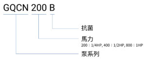 GQCN B 編碼原則(中文) 04