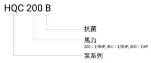 HQC B 編碼原則(中文)