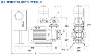 TPH25T2K.3K IC 材積圖(內銷)