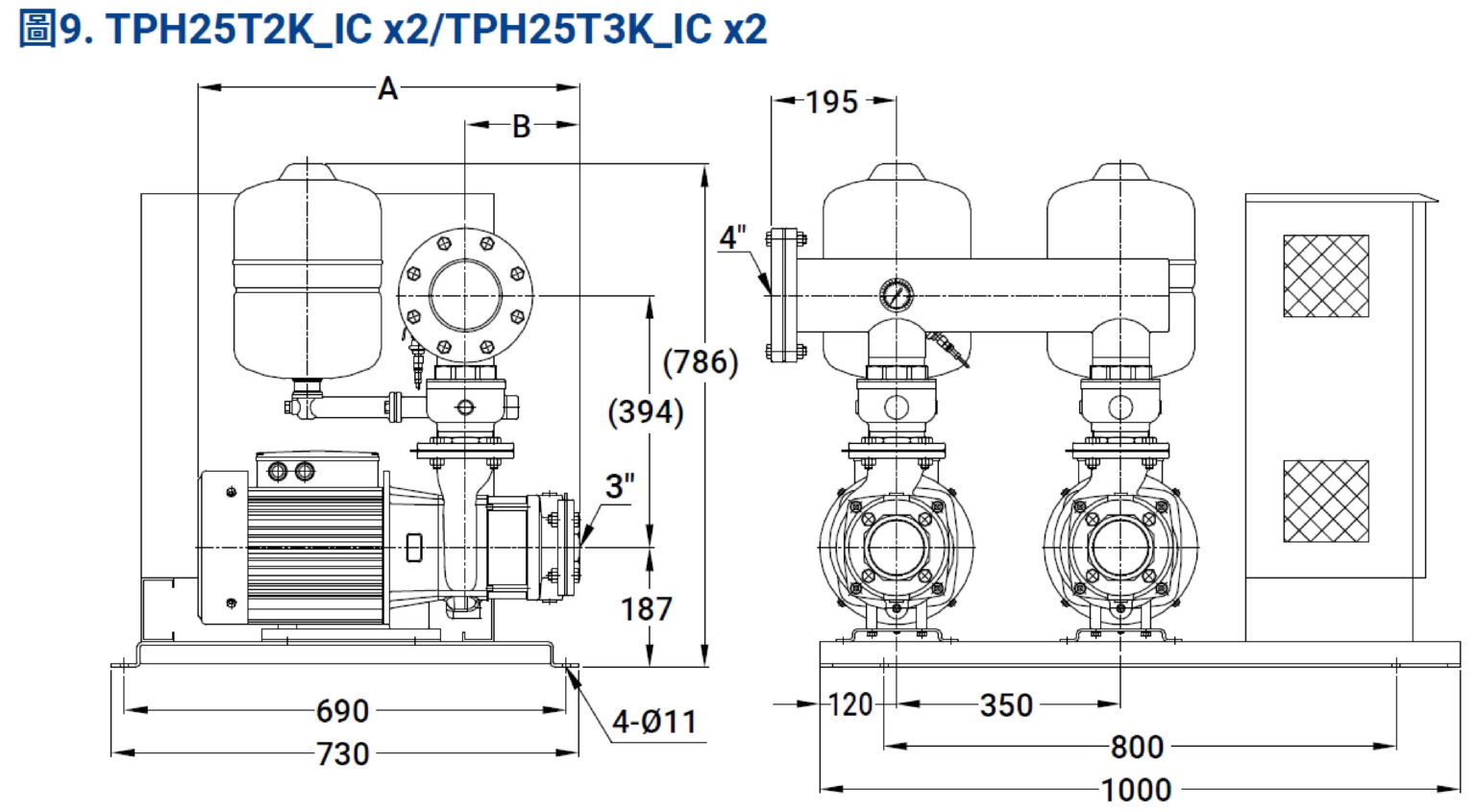 TPH25T2K.3K ICx2 材積圖(內銷)