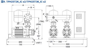 TPH25T2K.3K ICx2 材積圖(內銷)