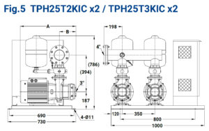 TPH25T2K.3K ICx2 材積圖(外銷)
