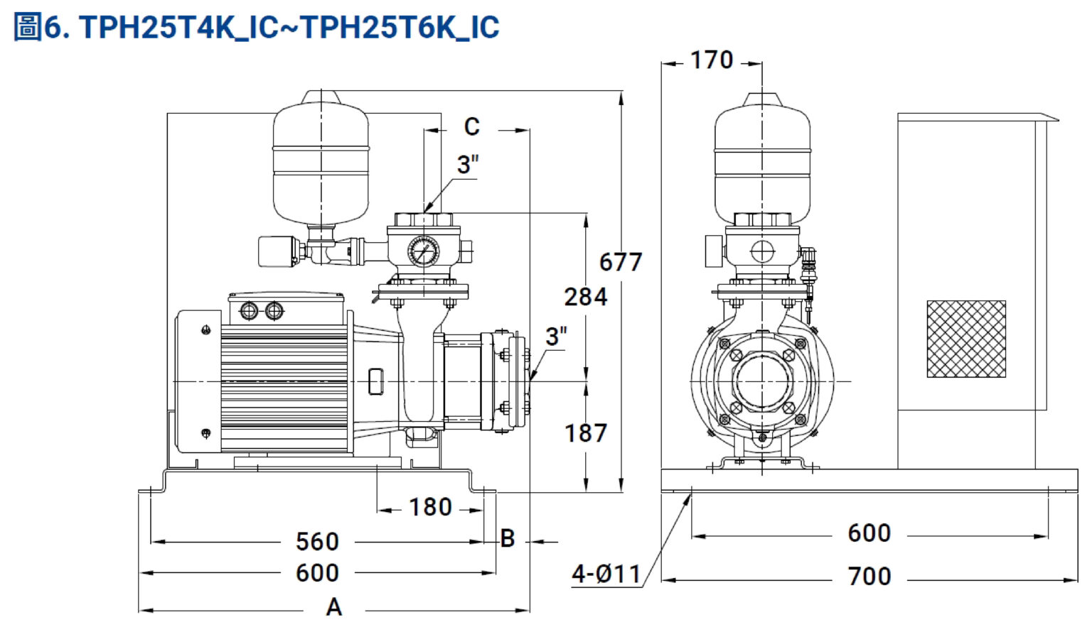 TPH25T4K~6K IC 材積圖(內銷)