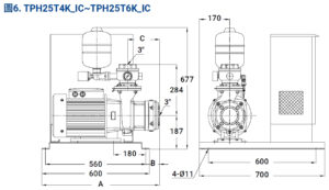 TPH25T4K~6K IC 材積圖(內銷)