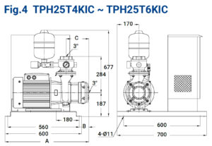 TPH25T4K~6K IC 材積圖(外銷)