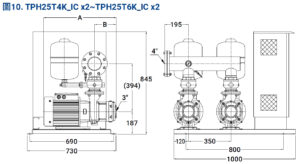 TPH25T4K~6K ICx2 材積圖(內銷)