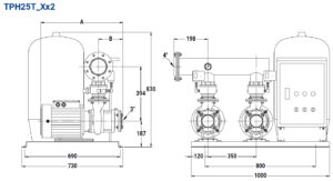 TPH25T Xx2 材積圖(內銷)