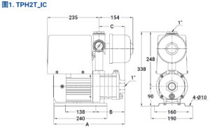 TPH2T IC 材積圖(內銷)