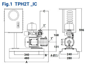 TPH2T IC 材積圖(外銷)