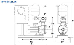 TPH8.12T IC 材積圖(內銷)
