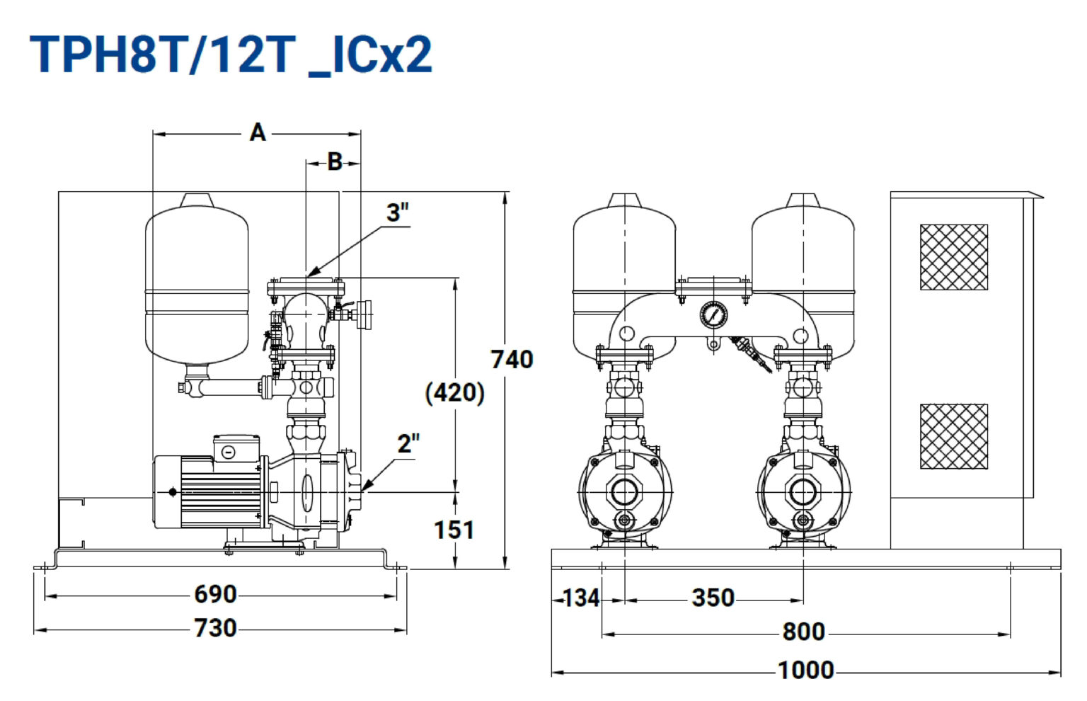 TPH8.12T ICx2