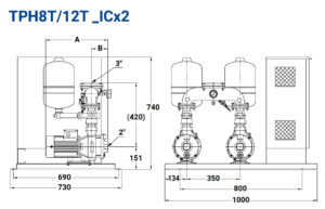 TPH8.12T ICx2
