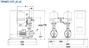 TPH8T.12T ICx2 材積圖(內銷)