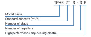 TPHK P 編碼原則(英文)