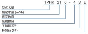 TPHK 中