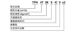 TPH IC編碼圖 編碼原則 單台交併同一張(中文)