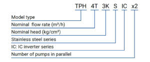 TPH IC編碼圖 編碼原則 單台交併同一張(英文)