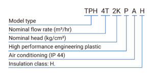 TPH P編碼原則(英文)