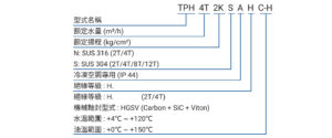 TPH 編碼原則(中文)