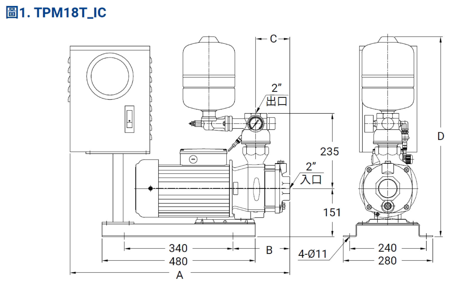 TPM18T IC 材積圖(內銷)