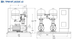 TPM18T ICx2 材積圖(內銷)