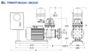 TPM25T2K.3K IC 材積圖(內銷)