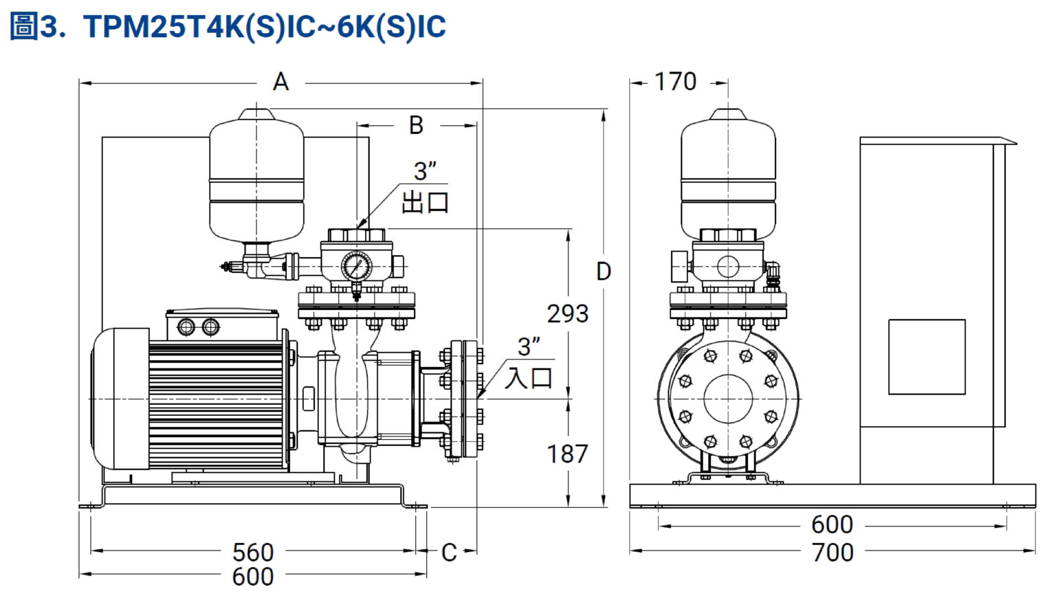 TPM25T4K~6K IC 材積圖(內銷)
