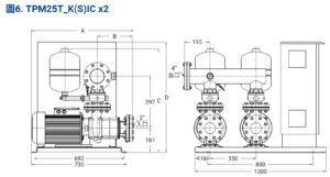TPM25T ICx2 材積圖(內銷)