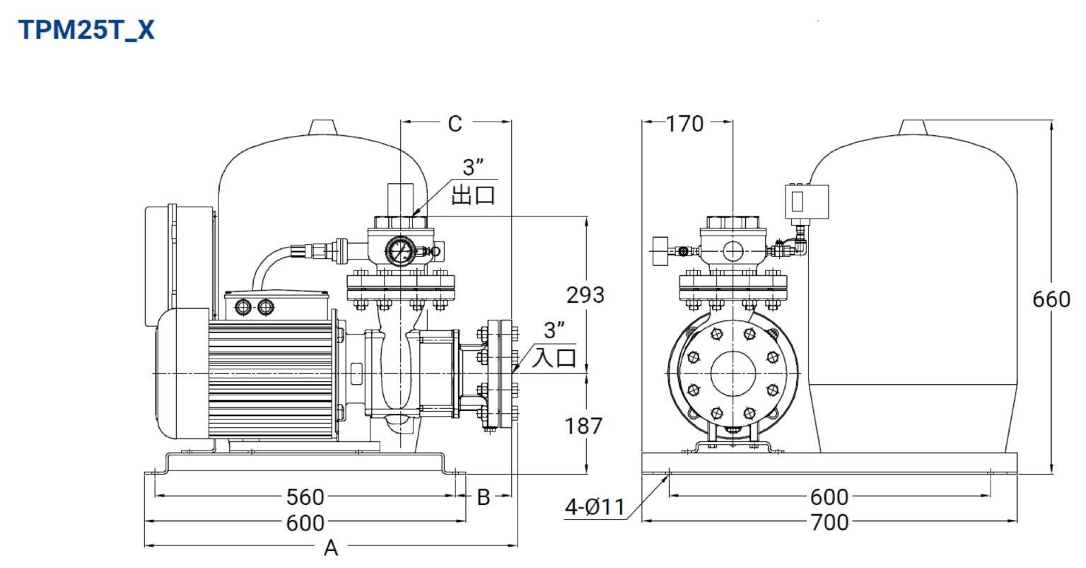 TPM25T X 材積圖(內銷)