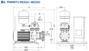 TPM50T IC 材積圖(內銷)