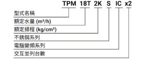 TPM IC 編碼原則(中文)