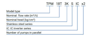 TPM 編碼原則(英文)