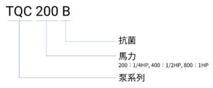 TQC B 編碼原則(中文)