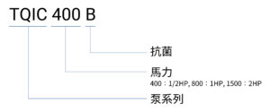 TQIC B 編碼原則(中文) 04