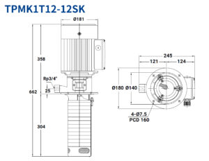 內外銷共用_TPMK1TSK_材積圖